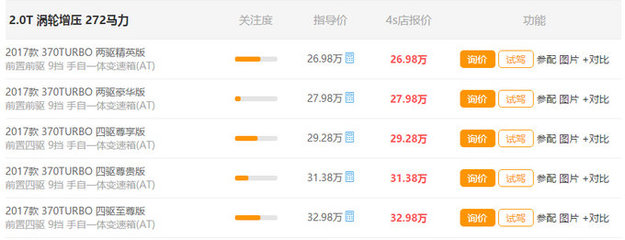 还拿6AT当宝贝呢？揭秘搭载9AT变速箱的汽车，从平顺到智能的驾驶革命